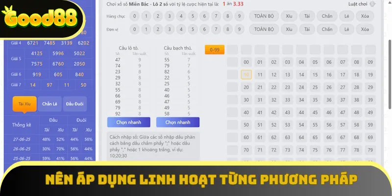 Nên áp dụng linh hoạt từng phương pháp